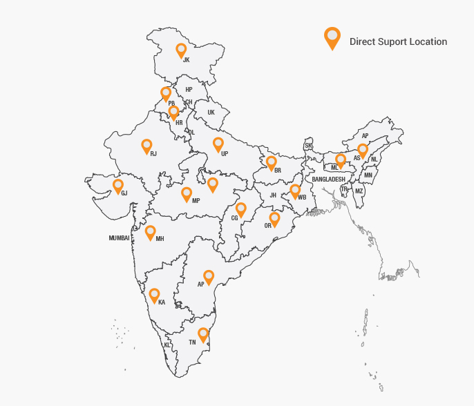 INP Support Locations